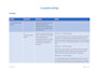 help you with qualitative thematic analysis with nvivo in 24 hours